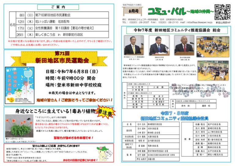 ★コミュパルR7.6月号（表）のサムネイル